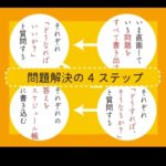 やることが山積みでどこから手をつけていいかわからない…ひとり会議がオススメです