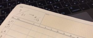 自分の時間がないと嘆くあなたへ（1）手帳術超まとめ「自分がコントロール出来る時間を把握して、手帳によって整えられることを知ろう」